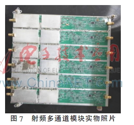 基于阵列信号处理的一体化射频模块设计与应用